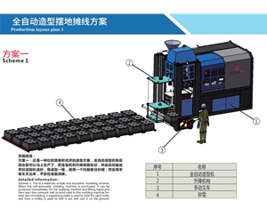 全自動(dòng)造型擺地?cái)偩€方案